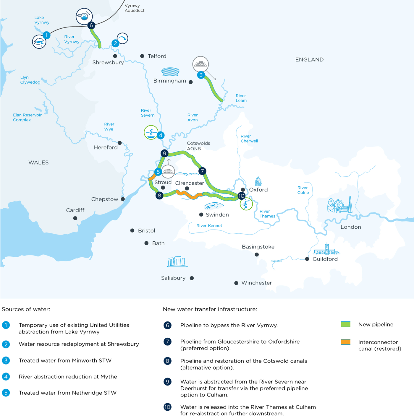Water transfer projects - Thames Water Strategic Resource Options