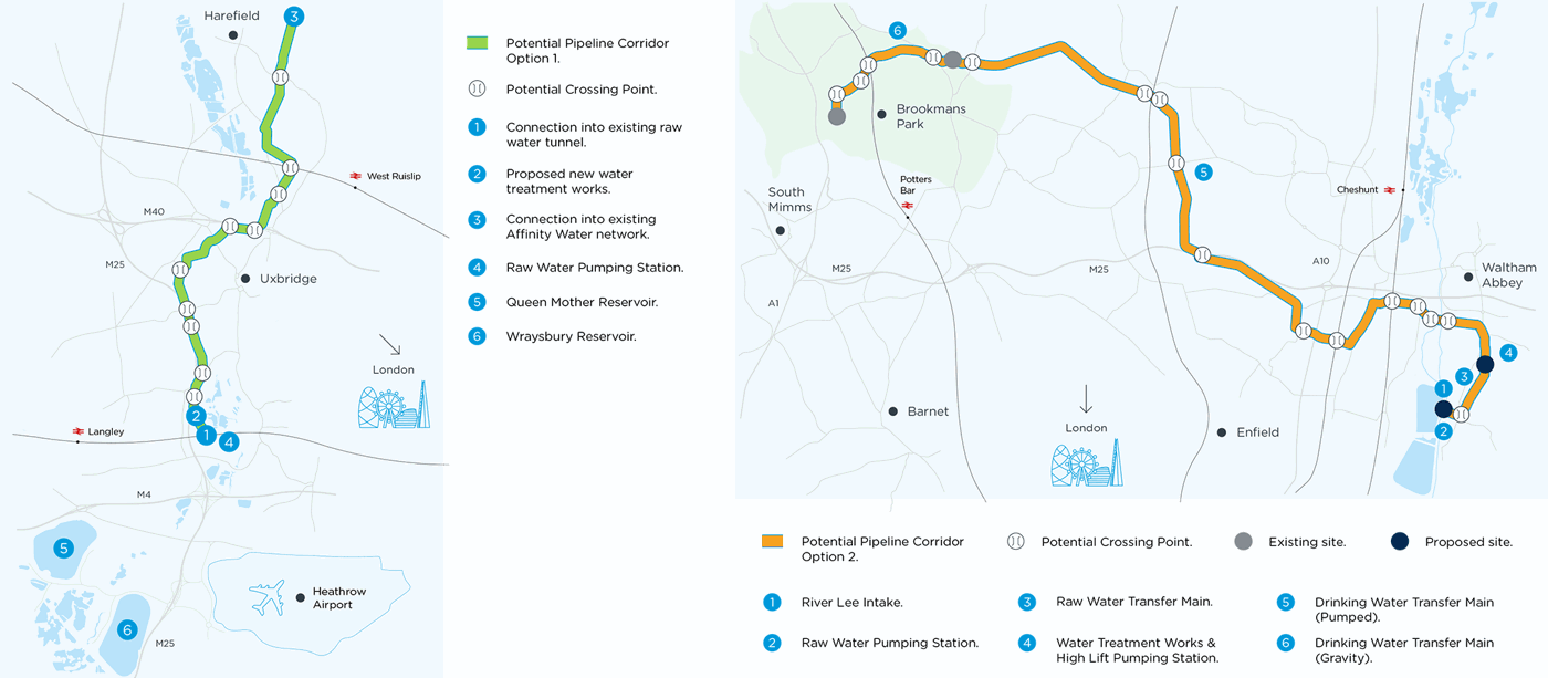 Water transfer projects - Thames Water Strategic Resource Options Water transfer projects - Thames Water Strategic Resource Options